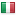 ewrtrust.com server is located in Italy